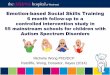 Emotion-based Social Skills Training - Autism Spectrum · Emotion-based Social Skills Training ... Autism Spectrum Disorders Michelle Wong PhD/DCP Ratcliffe, ... • 60-75% of people