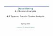 DM 04 02 Types of Data - Iran University of Science and …webpages.iust.ac.ir/yaghini/Courses/Data_Mining_882/… ·  · 2015-10-07Data Mining 4. Cluster Analysis 4.2 Types of Data