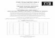 AND RATING GUIDE FOR PART II (THEMATIC ESSAY) · For Part II(thematic) essay: ... † Trainer leads review of specific rubric with reference to the task ... The classification of