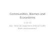 [PPT]Communities, Biomes and Ecosystems - PC\|MACimages.pcmac.org/SiSFiles/Schools/TN/GreenevilleCity... · Web viewBiological Levels of Organization Ecosystem—all the organisms