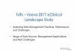Tufts Veeva 2017 eClinical Landscape Study · Tufts –Veeva 2017 eClinical Landscape Study • Assessing Data Management Practices, Performance, and Challenges • Usage of Data