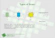 lo l Types of Strain - جامعة الملك سعودfac.ksu.edu.sa/sites/default/files/ch_stress-strain_relations.pdf · Manufacturing Processes for Engineering Materials, ... Types