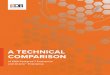 A TECHNICAL COMPARISON - EnterpriseDBinfo.enterprisedb.com/rs/.../images/...and-oracle-enterprise-ebook.pdf · Indexes ... Oracle workloads and provide end users significant cost