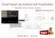 Cloud-based Log Analysis and Visualization - DeepSec€¦ · Cloud-based Log Analysis and Visualization mobile-166 My syslog ... SaaS - Blind? Application ... • Hands-on, end to