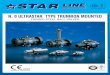 N. 0 ULTRASTAR TYPE TRUNNION MOUNTED - Process … · n. 0 ultrastar type trunnion mounted ... floating seats spring energized ... how to order starline trunnion mounted ball valves
