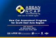 New Car Assessment Program for South East Asia Region Summit/H25/4. MIROS.pdf · –MOU Signing between MIROS & GLOBAL NCAP on ... MIROS PC3 Production of ... Proton Perodua MYVI