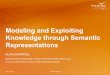 Modeling and Exploiting Knowledge through Semantic Representationstw.rpi.edu/media/latest/Disc2020SemanticRepr.pdf · Modeling and Exploiting Knowledge through Semantic Representations