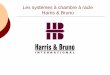 Les systèmes à chambre à racle Harris & Bruno · H&B Une solution complète Système à chambre à racle HydroComp™ –totalement intégré Circuit d‘alimentation en vernis