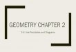 Geometry Chapter 2 - rgeometry16-17.weebly.comrgeometry16-17.weebly.com/uploads/8/6/1/2/86123628/2-4_use... · –Postulate 3: Protractor Postulate –Postulate 4: Angle Addition
