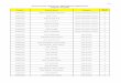 Vacant Posts offered for 6060 Master Appointees Subject ...educationrecruitmentboard.com/docs/2017/punjabivacancy10_09_2017.pdfGURDASPUR GMS URGU KHERA Middle School 1 HOSHIARPUR GHS