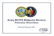 Army DCIPS Midpoint Review Process Overview - G-2 Home€¦ ·  · 2018-01-17Rating Official Conducts ... –Army DCIPS community Purpose: ... Employees and Rating Officials use