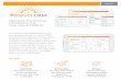 Welcome the Sunrise: Introducing the New Veeva CRM UI€¦ · Datasheet Welcome the Sunrise: Introducing the New Veeva CRM UI Benefits The Sunrise user interface (UI) is the new adaptive