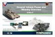 Ground Vehicle Power and Mobility Overview - dtic.mil · Ground Vehicle Power and Mobility Overview ... Ground Vehicle Power and ... Restrictive volume and weight constraints for