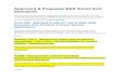 Approved & Proposed IEEE Smart Grid Standards - EMS … and Pro… ·  · 2013-09-25Approved & Proposed IEEE Smart Grid Standards ... 80-2000 IEEE Guide for Safety in AC Substation