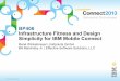 BP406 Infrastructure Fitness and Design Simplicity for …file/bp406... · Infrastructure Fitness and Design Simplicity for IBM Mobile Connect ... Red Hat®, Enterprise Linux®, Linux®,