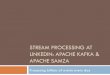 STREAM PROCESSING AT LINKEDIN: APACHE KAFKA APACHE SF...STREAM PROCESSING AT LINKEDIN: APACHE KAFKA ... One of the initial authors of Apache Kafka, ... Introduction to Logs Apache