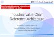Industrial Value Chain Reference Architecture  Value Chain Reference Architecture Author Yasuyuki Nishioka Created Date 4/25/2017 1:34:29 PM