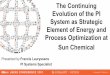 The Continuing Evolution of the PI System as Strategic ...cdn.osisoft.com/corp/en/media/presentations/2013/UsersConference...The Continuing Evolution of the PI ... Process Optimization