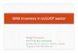 GHG Inventory in LULUCF sector Swarnim Prof N.H. Ravindranath Nitasha Sharma, Indu .K. Murthy, Asmita Sengupta, Sumedha Malaviya GHG Inventory in LULUCF sector GHG Inventory for LULUCF