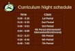 Curriculum Night schedule - Kyrene School District in ParentVue in order to receive current news. ... (1919-1929) • The Great ... Title: Curriculum Night schedule Author: