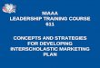 NIAAA LEADERSHIP TRAINING COURSE 611 … · LEADERSHIP TRAINING COURSE 611 CONCEPTS AND STRATEGIES FOR DEVELOPING INTERSCHOLASTIC MARKETING PLAN. ... Course Overview • Chapter 1
