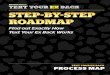 Text Your Ex Back Roadmap - Josh Pellicerjoshpellicer.net/Text Your Ex Back Roadmap.pdf · Text Your Ex Back Roadmap and Video Walkthrough ... Other Courses by Michael Fiore Text