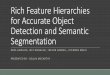 Rich Feature Hierarchies for Accurate Object …web.cs.ucdavis.edu/~yjlee/teaching/ecs289h-fall2014/...Rich Feature Hierarchies for Accurate Object Detection and Semantic Segmentation