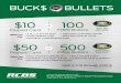 BUCK$ OR BULLETS - MidwayUSA · Maximum of a $50.00 rebate paid in the form of a RCBS Visa ... 2018, and the rebate form along with required documents must be postmarked by March