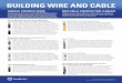 BUILDING WIRE AND CABLE - The Home Depot€¦ · amperage copper aluminum size (awg or kcmil) tw, uf-b, nm-b (60°c) rhh, thw, thwn, xhhw, se (75°c) rhh, thhn, thwn-2, xhhw-2, rhw-2,