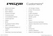 Customers* - Prizm FICON to ESCON Conversion and zVT ... · Optica Prizm. 2X8. Optica Prizm. 2X8. STK. 9490. STK. 9490. STK. 9490. STK. ... 3480. 3490. PADC. NYDC. Chameleon. Tape