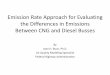Emission Rate Approach for Evaluating the Differences in ... Rate Approach for Evaluating the Differences in Emissions Between CNG and Diesel Busses By Joon H. Byun, Ph.D. Air Quality