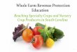 Whole Farm Revenue Protection Education - Clemson University · What are the features of WFRP? •Costs for market readiness operations may be left in the approved revenue –Minimum