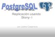 Replicación usando Slony I - PostgreSQL wiki ·  · 2008-07-29Crear la base de datos y el esquema de la base de datos en los nodos. pg_dump -C -s base_datos | psql -h dir_ip -p