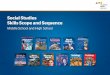 Social Studies Skills Scope and Sequence/media/sites/home/education/... · 6–12 Social Studies Skills Scope & Sequence Reading and CRitiCal thinking SkillS Taking Notes with Graphic