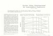 Solder Alloy Development for Automotive Radiatorsfiles.aws.org/wj/supplement/WJ_1972_06_s295.pdfSolder Alloy Development for Automotive Radiators BY R. E. BEAL Tensile-peel tests on