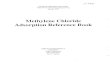 Methylene Chloride Adsorption Reference Book - …infohouse.p2ric.org/ref/17/16301.pdfMethylene Chloride Adsorption Reference Book ... G.W. (1987). Handbook of Dehumidification Technology
