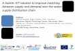 A holistic ICT solution to improve matching between supply and demand …€¦ ·  · 2013-11-27A holistic ICT solution to improve matching between supply and demand over the water