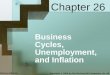 [PPT]Chapter 7 - McGraw-Hill Educationglencoe.mheducation.com/sites/dl/free/0025694212/627559/... · Web viewChapter Objectives The business cycle and its phases Measuring unemployment