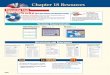 Timesaving Tools TEACHING   Tools â€¢ Interactive ... The History Channel:   R R TEACHING TRANSPARENCIES Chapter ... Guided Reading In this selection,