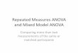 Repeated Measures ANOVA and Mixed Model ANOVA Measures ANOVA and Mixed Model ANOVA Comparing more than two measurements of the same or matched participants. One-Way Repeated Measures