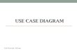 USE CASE DIAGRAM - E-Learningelearning.amikompurwokerto.ac.id/.../download/...use_Case_Diagram.pdf · Contoh Kasus Proses ... Use Case ATM (Multi Actors) uc Use Case Diagram Sistem