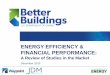 Energy Efficiency and Financial Performance of information about how energy efficiency upgrades may improve a property's financial performance leads to underinvestment in energy efficiency