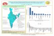 DISEASE ALERTS/OUTBREAKS REPORTED AND …idsp.nic.in/WriteReadData/DOB2014/32nd_wk14.pdf ·  · 2014-09-08THROUGH INTEGRATED DISEASE SURVEILLANCE PROGRAMME (IDSP) 32nd week (4th