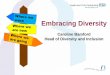 Embracing Diversity - Mental Health & Learning Disability ... · standardised protection across all the strands of diversity, ... The Cultural Iceberg Model Edward T. Hall 1976 