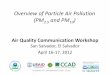 Overview of Particle Air Pollution (PM2.5 and PM10) · Overview of Particle Air Pollution (PM 2.5 ... Pyramid of Health Effects from Air Pollution Proportion of Population Affected