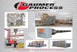 50+ Years of Excellence - Gaumer€¢ Dedicated field start-up & commissioning assistance ... High pressure wellhead service Diesel fuel oil heaters ATEX certified for Middle East
