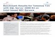 Benchmark Results for Temenos T24 with SQL Server 2008 … · Benchmark Results for Temenos T24 with SQL Server 2008 R2 on ... of.pre-configured.solutions.for.most.general.banking