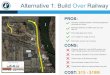 Alternative 1: Build Over Railway · Alternative 1: Build Over Railway Typical Cross-Section ... Line of Sight no longer an issue. ... New stormwater outlet to Rum River