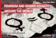 Feminism and Gender Equality Around the World ©Ipsos. Four in ten women around the world say they don’t have equality with men or the freedom to reach their full dreams and aspirations