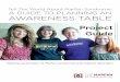 Tell The World About Marfan Syndrome: A GUIDE TO ... Table...Tell The World About Marfan Syndrome: A GUIDE TO PLANNING AN AWARENESS TABLE Project Guide Raising awareness of Marfan